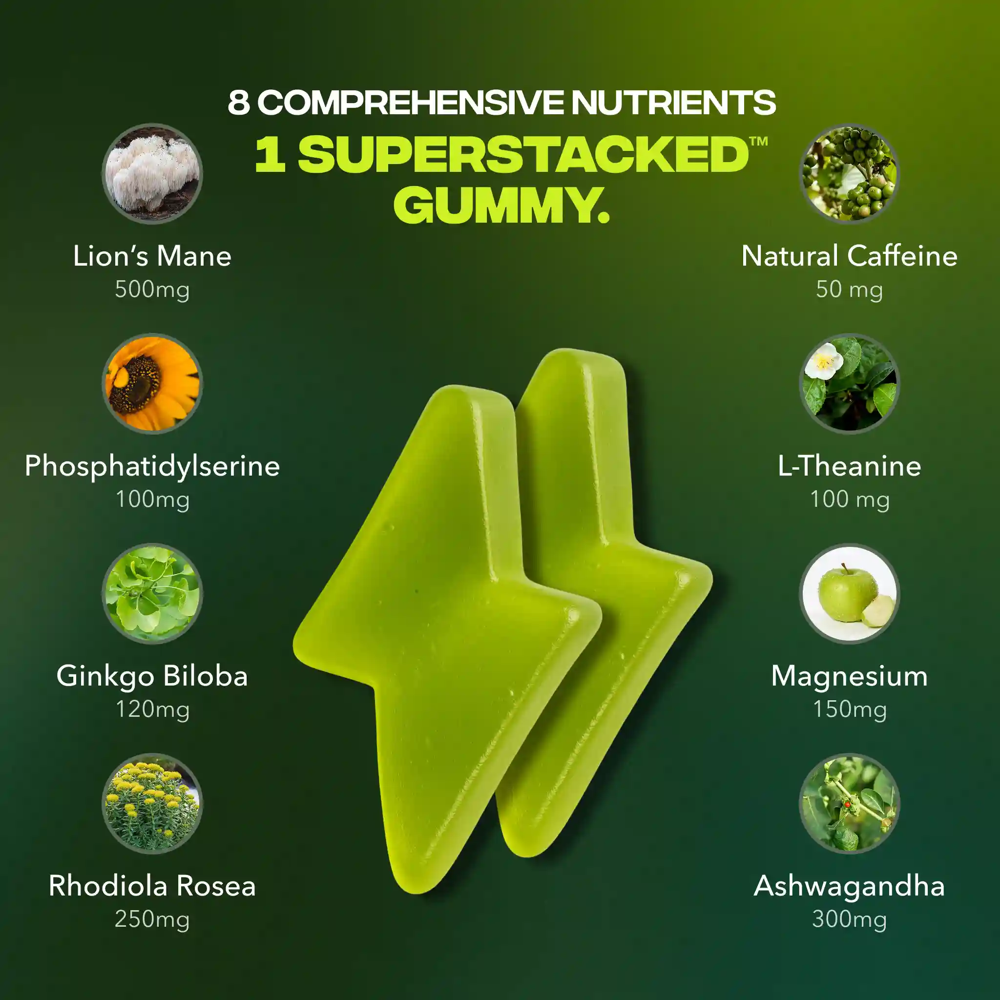 An infographic showing the 8 ingredients of a green, lightning-bolt-shaped gummy supplement, with their respective dosages.