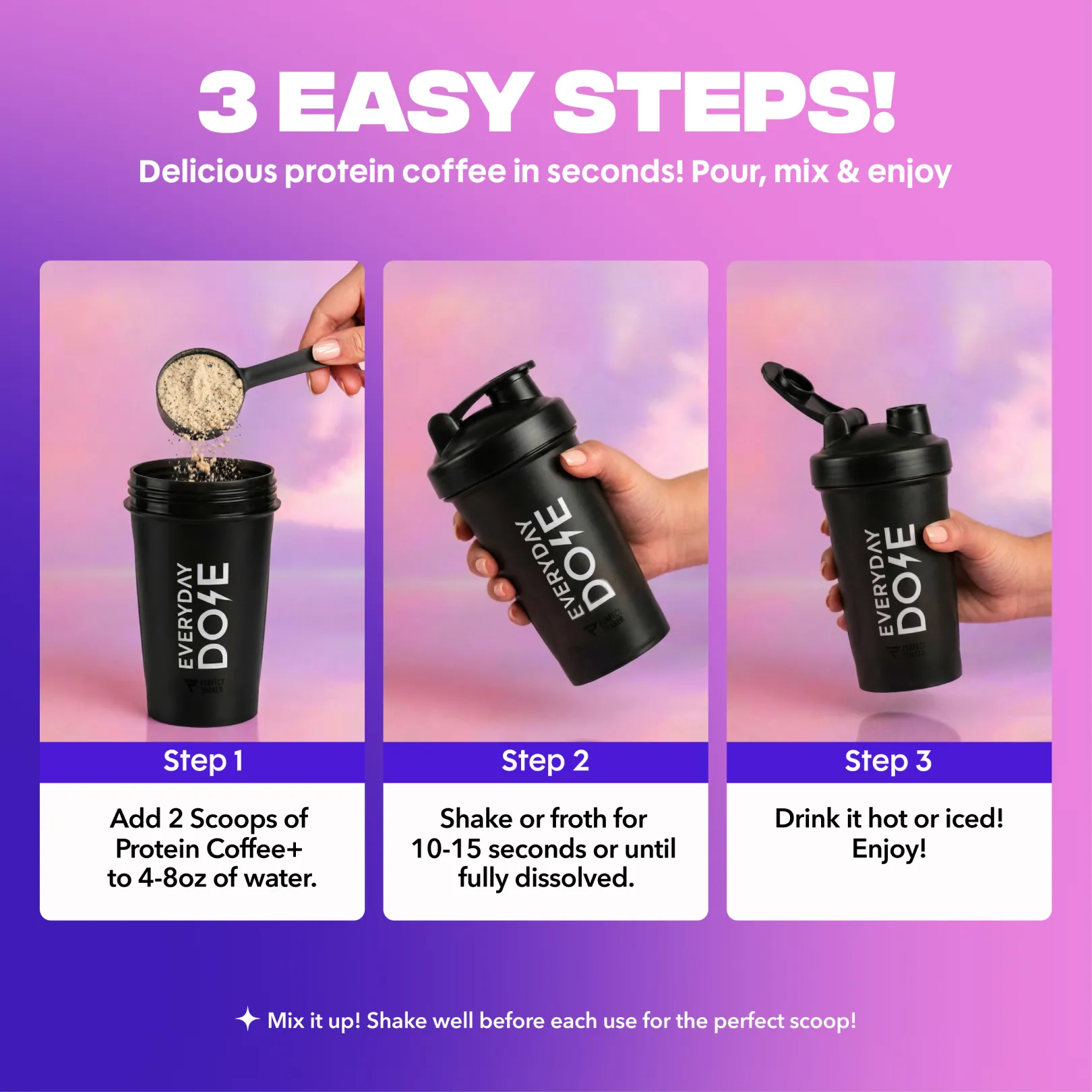 A three-panel infographic showing how to mix Everyday Dose protein coffee in a black shaker bottle.