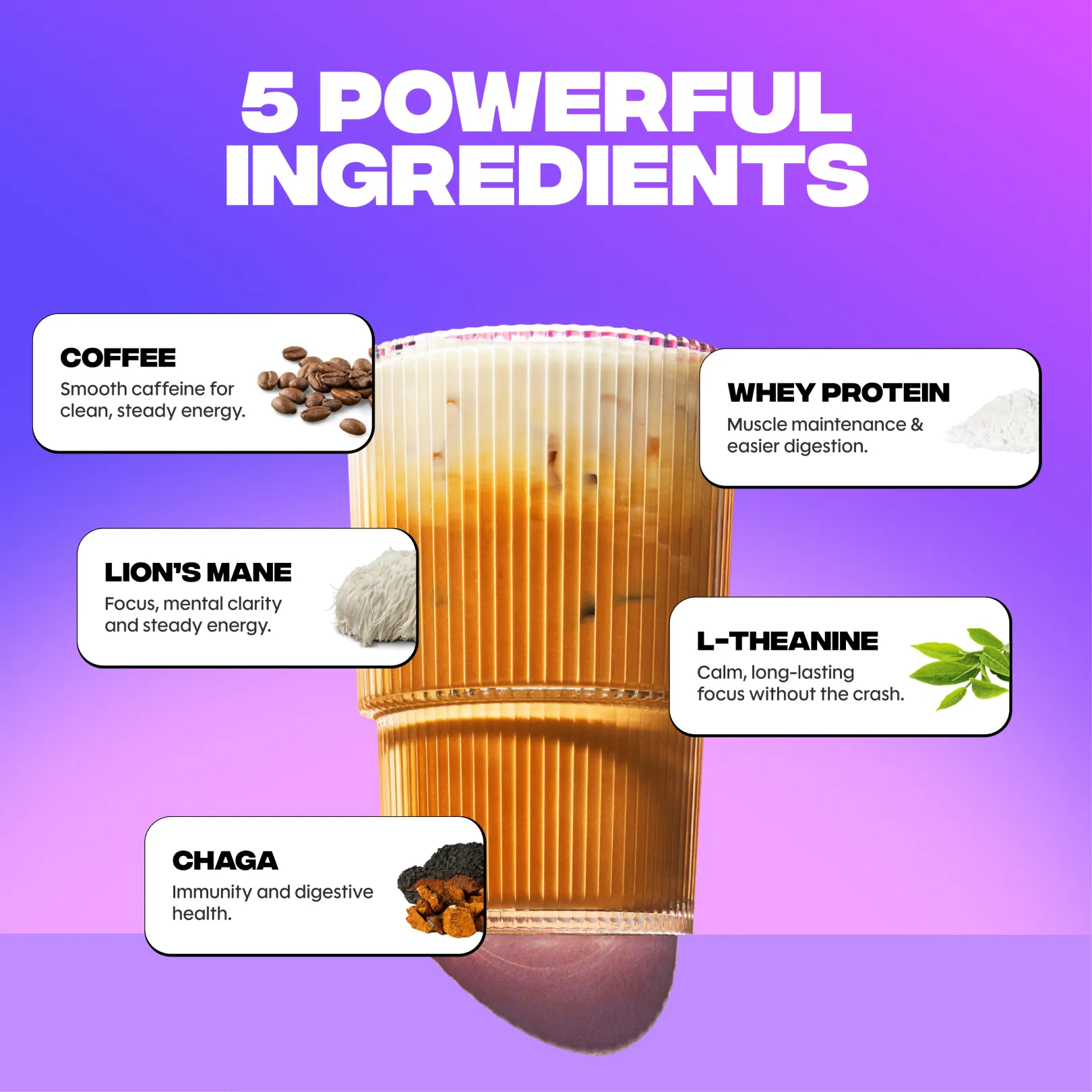 An infographic showing a glass of iced coffee with callouts detailing five powerful ingredients.