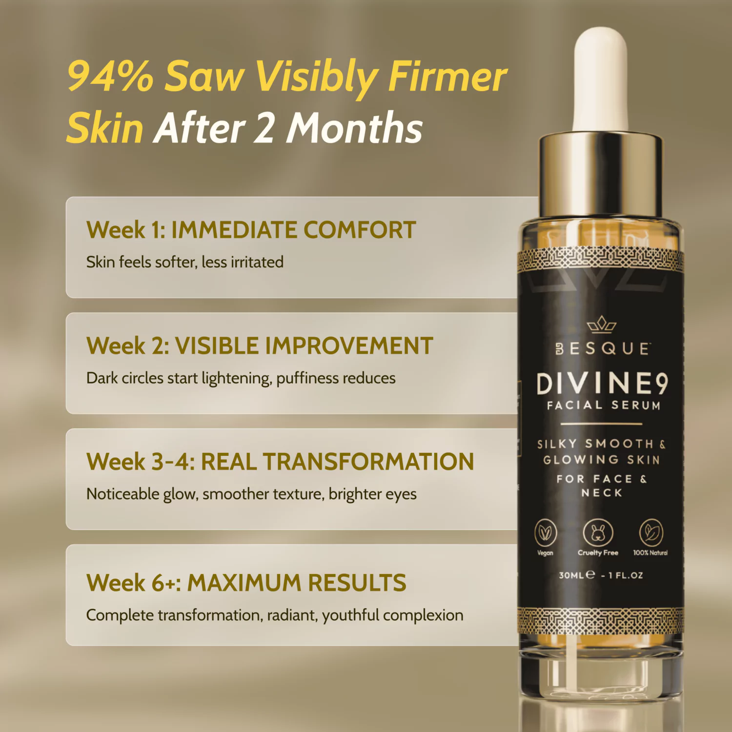 Facial serum bottle with text detailing benefits over weeks.