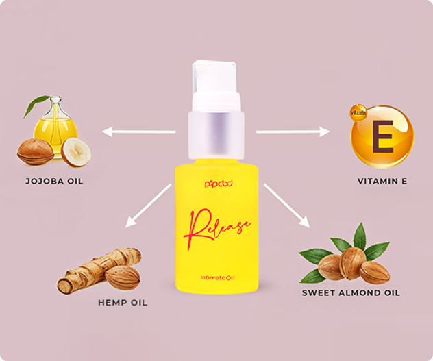 Yellow bottle labeled 'Release' with jojoba, hemp, sweet almond oils, and vitamin E.
