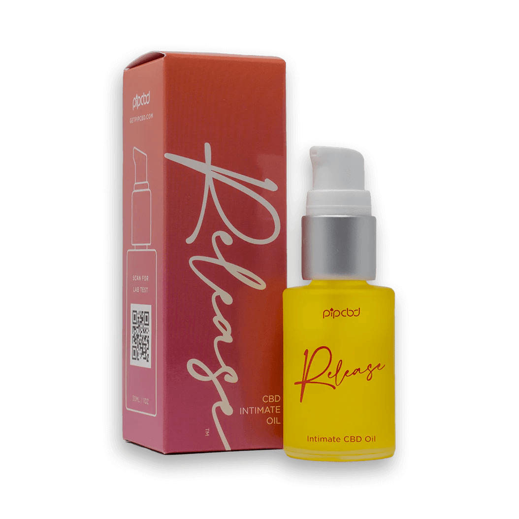 Yellow bottle of CBD intimate oil with a pump, next to its packaging.
