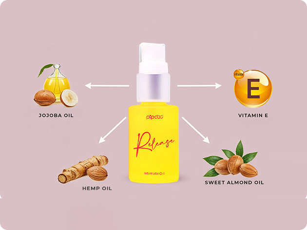 Yellow bottle of intimate oil with ingredients: jojoba oil, vitamin E, hemp oil, sweet almond oil.