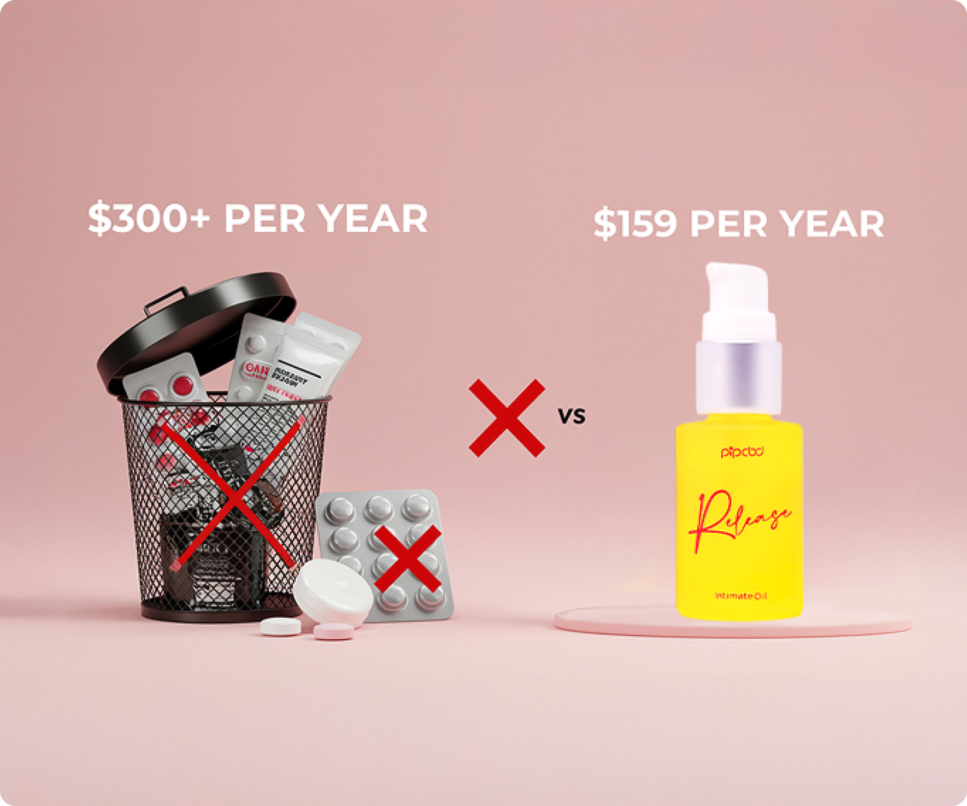 Comparison of pill packages in a trash can versus a yellow bottle.