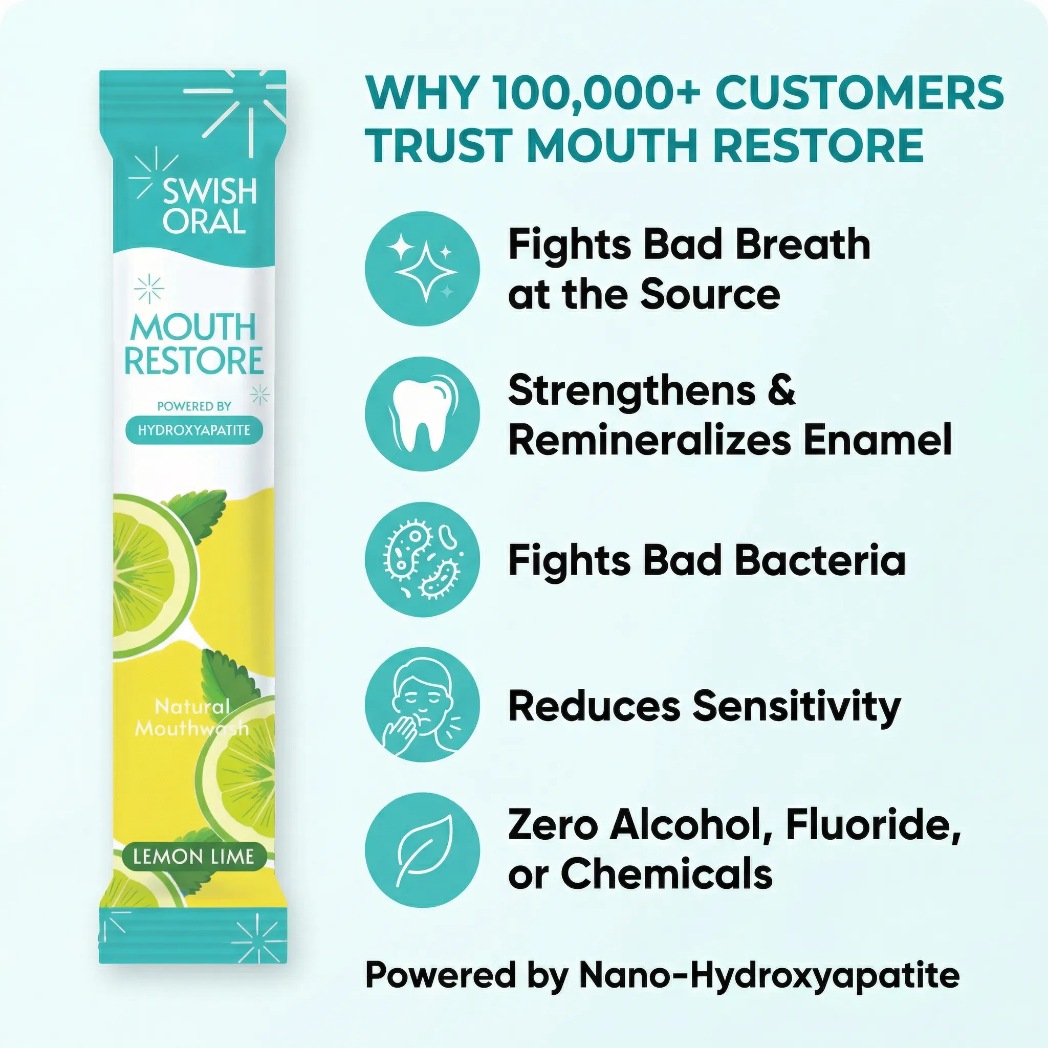 Why 100,000+ customers trust Mouth Restore — key benefits infographic