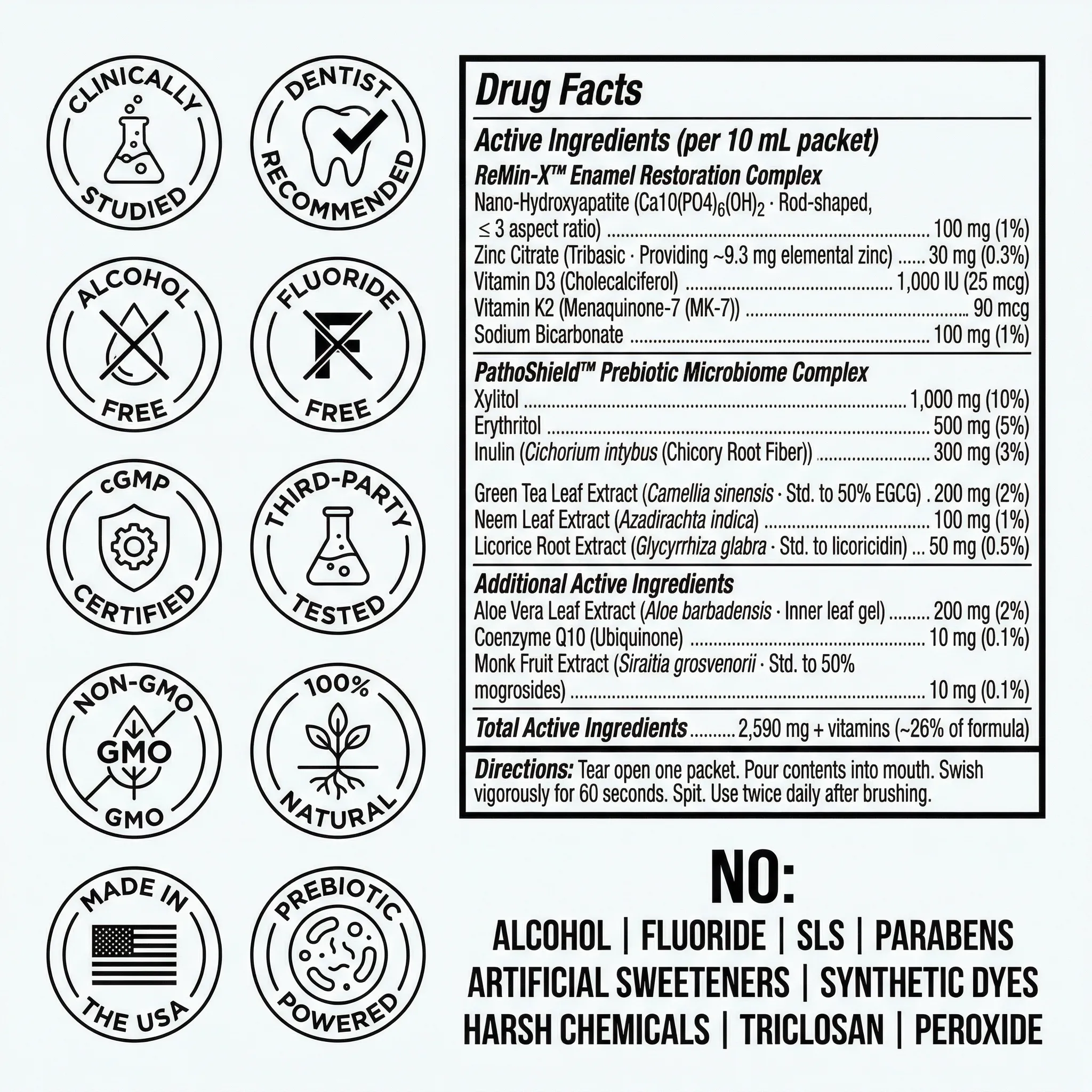 Drug facts label — full ingredient transparency with dosages