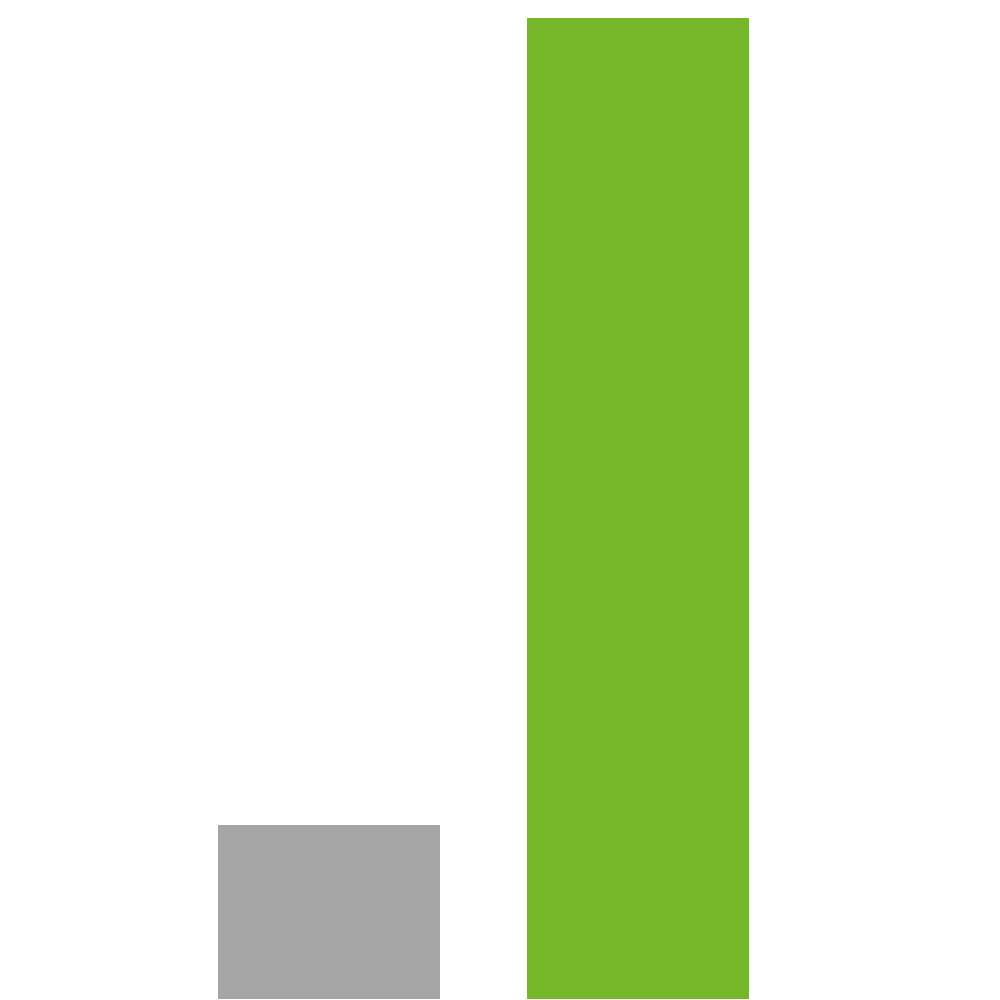 A bar chart with a short grey bar next to a tall, green bar on a white background.