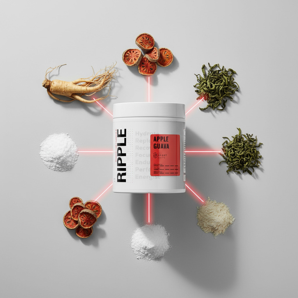 A container of Ripple hydration formula in Apple Guava flavor, placed at the center with red laser lines connecting it to various natural ingredients arranged around it, including ginseng root, dried fruit slices, tea leaves, and powders.