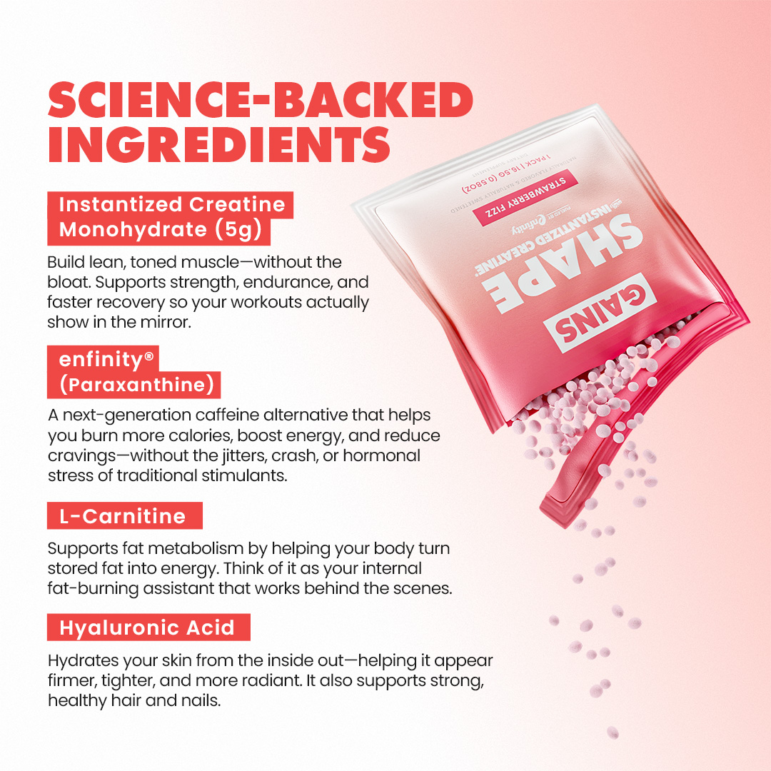 Image of a supplement packet with text about science-backed ingredients.