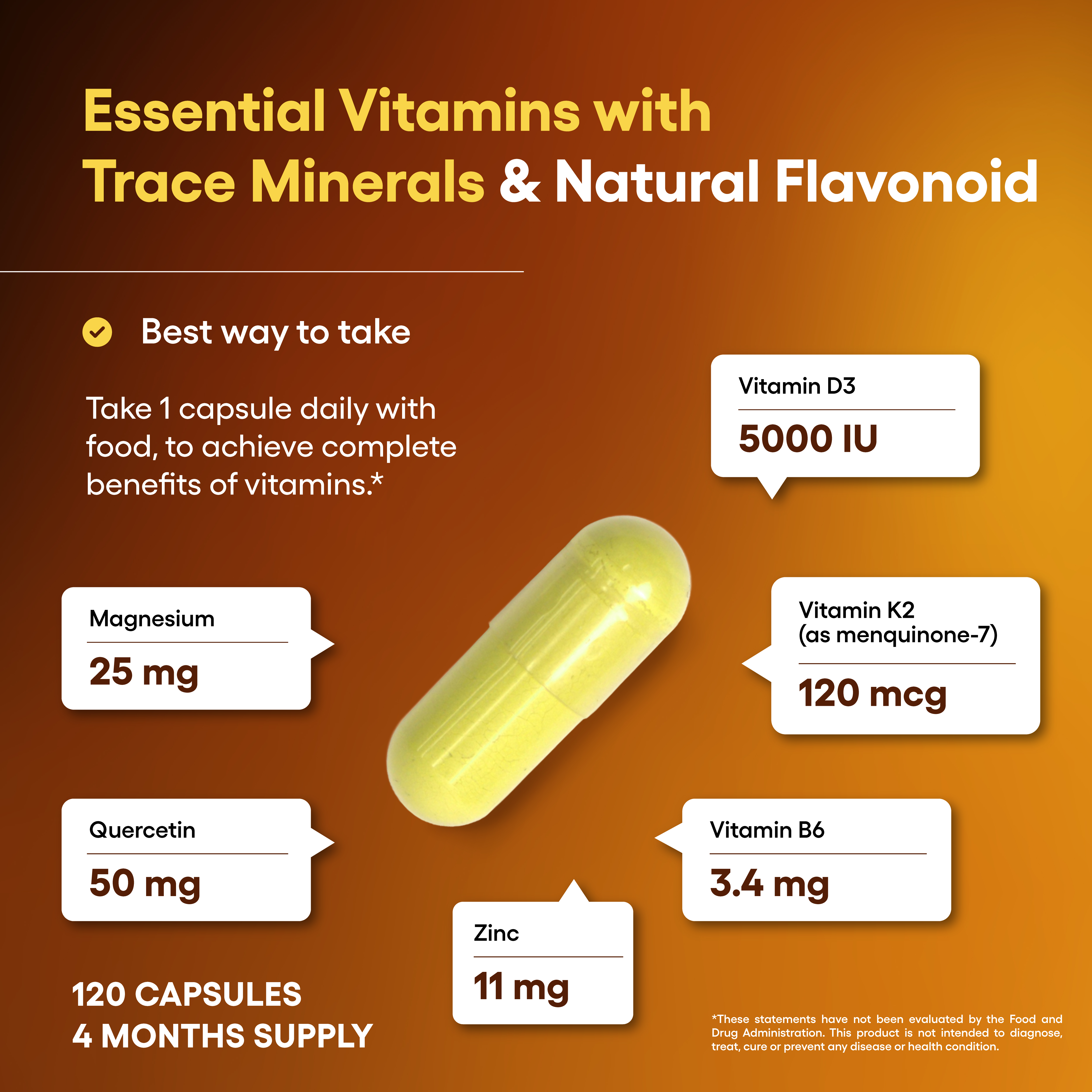 An infographic for a vitamin supplement, showing a capsule and listing its ingredients and their amounts.