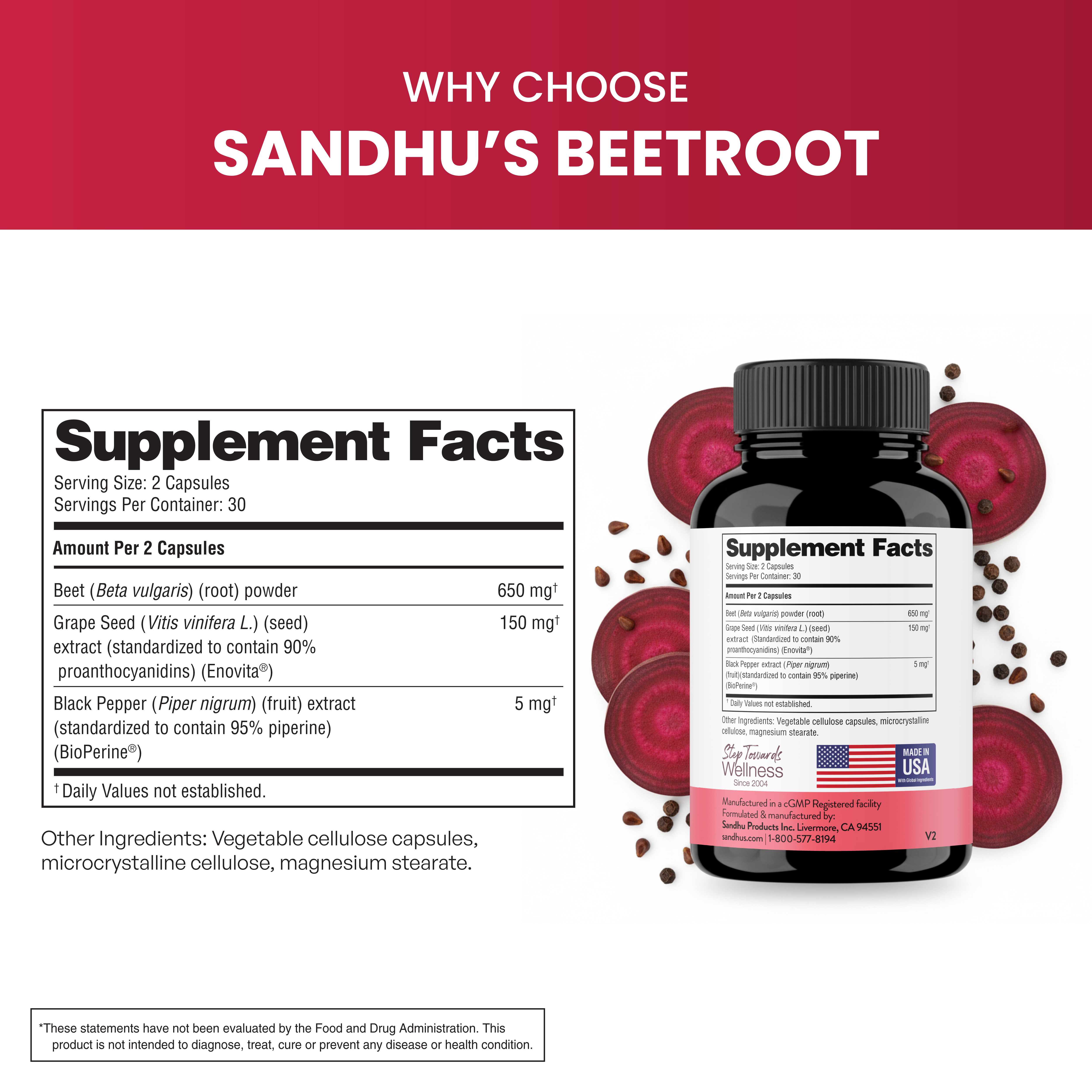 Supplement facts for Sandhu's Beetroot on a bottle with beet slices and seeds.