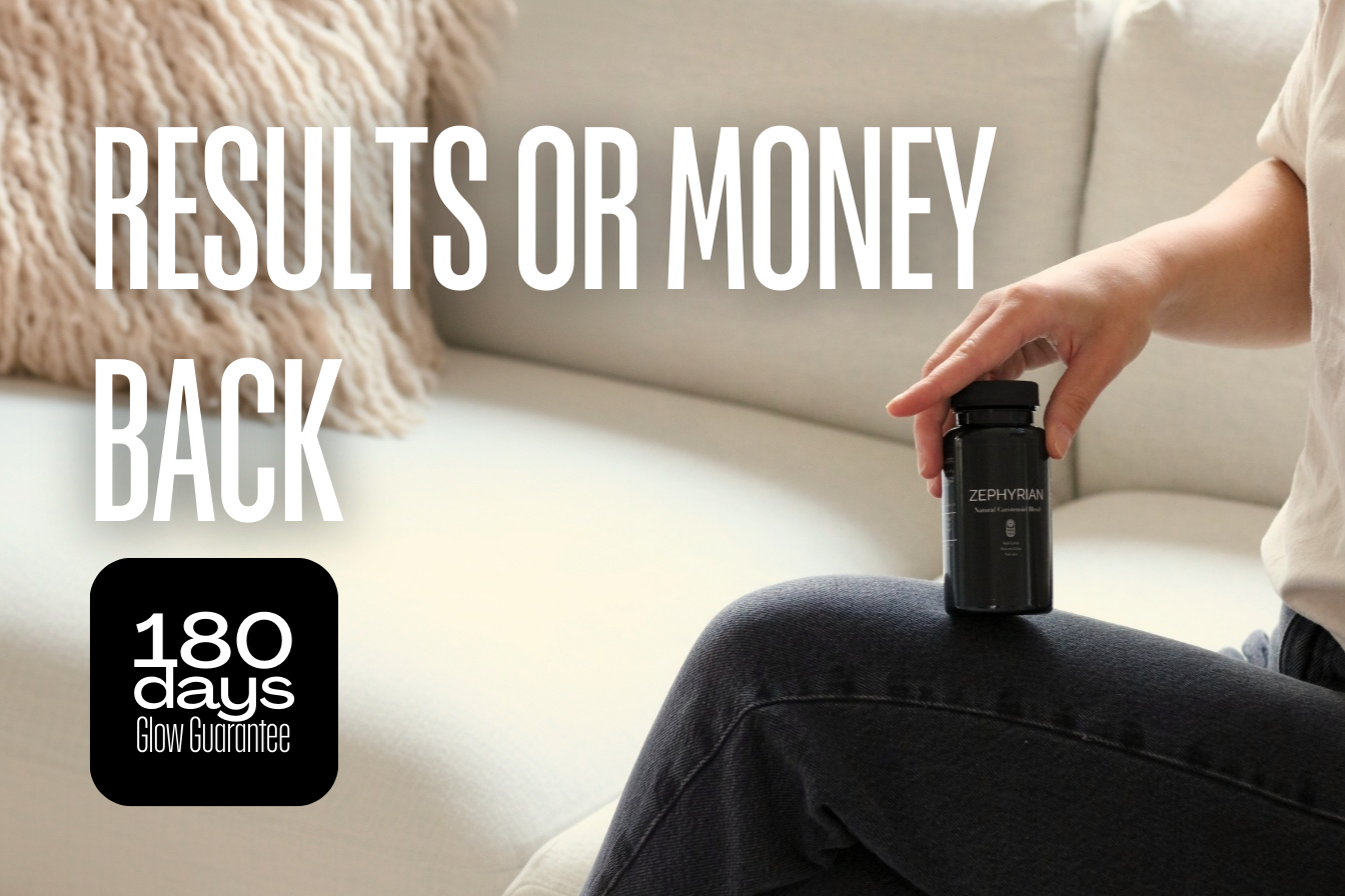 Person holding a Zephyrian bottle; text states 'Results or Money Back' and '180 days Glow Guarantee'.