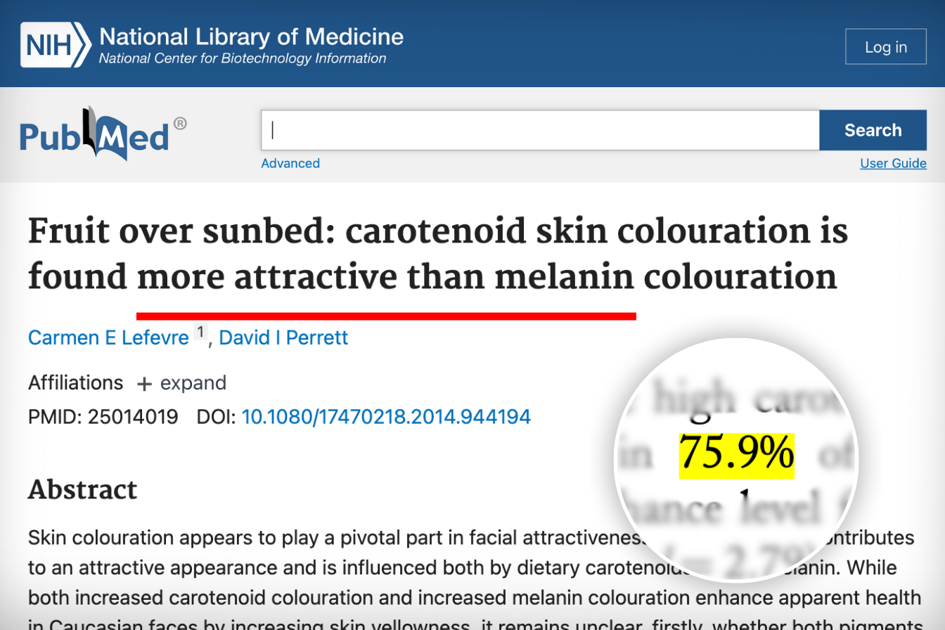 A screenshot of a PubMed article on skin colouration with a detail magnified to show '75.9%'.