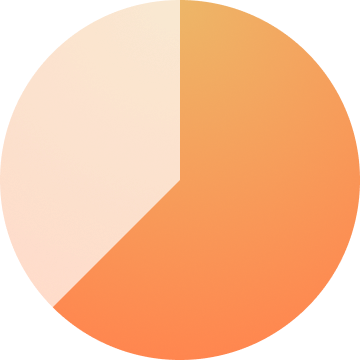 Gradient orange circle on a white background.