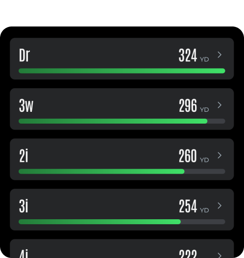 A list from a golf app showing distances in yards for various clubs on a dark interface.