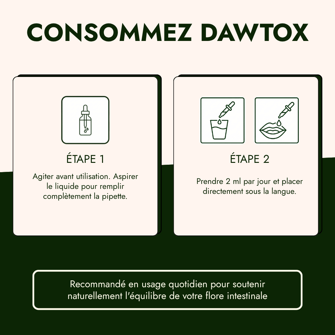 An infographic in French showing the two-step instructions for using Dawtox liquid drops.