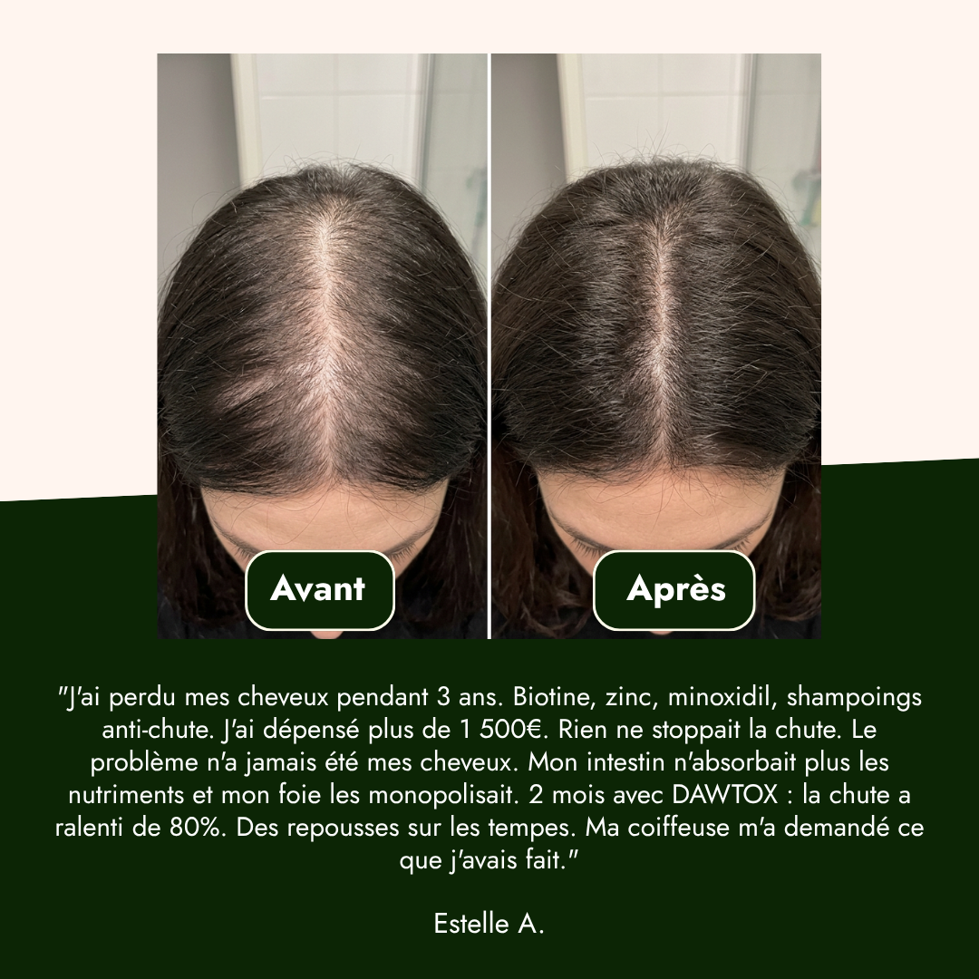 A before and after image showing a woman's hair part appearing fuller and less sparse.