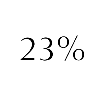 Black text '23%' on a white circular background.
