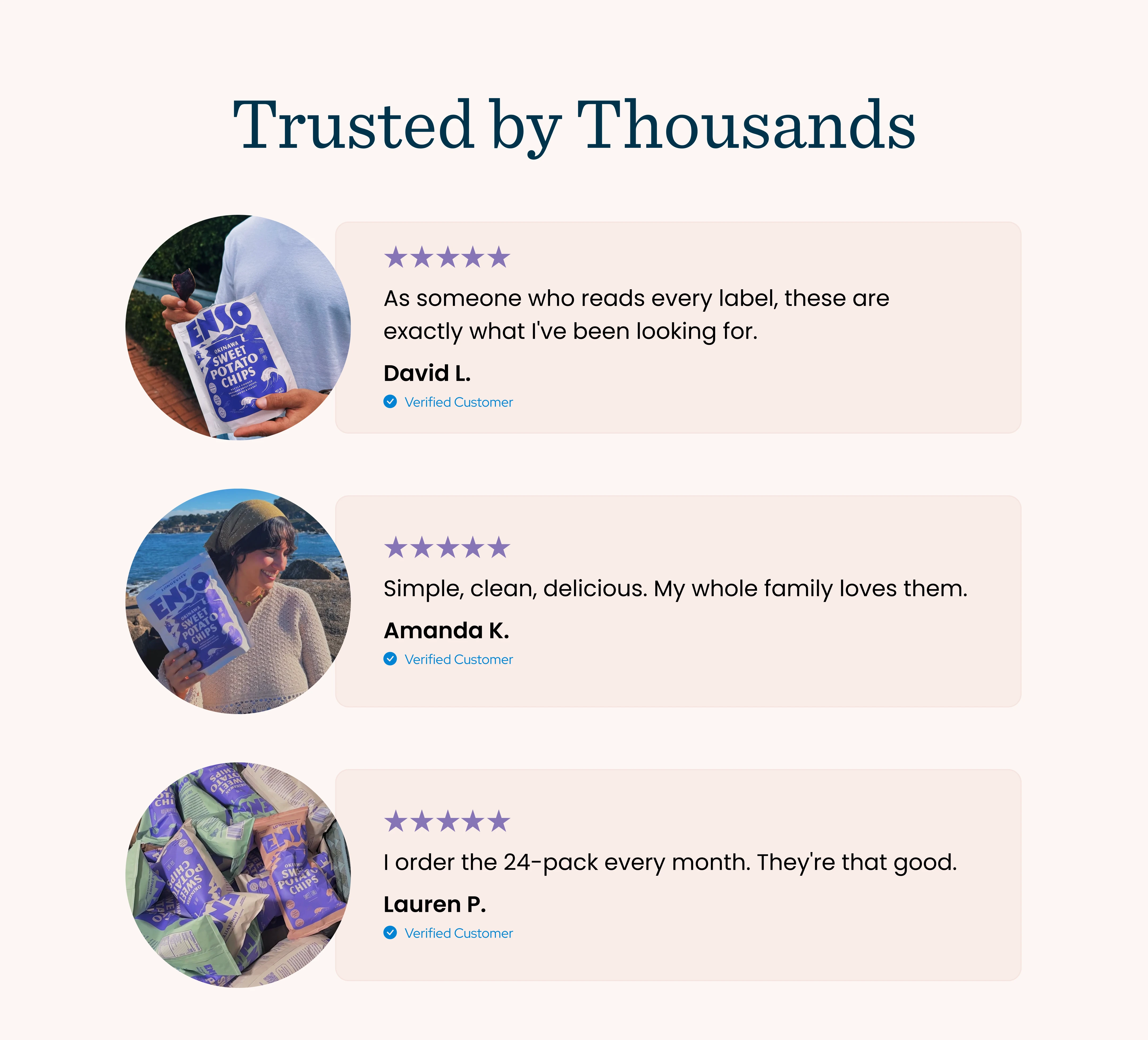 A graphic with the heading 'Trusted by Thousands' showing three positive customer reviews with five-star ratings.