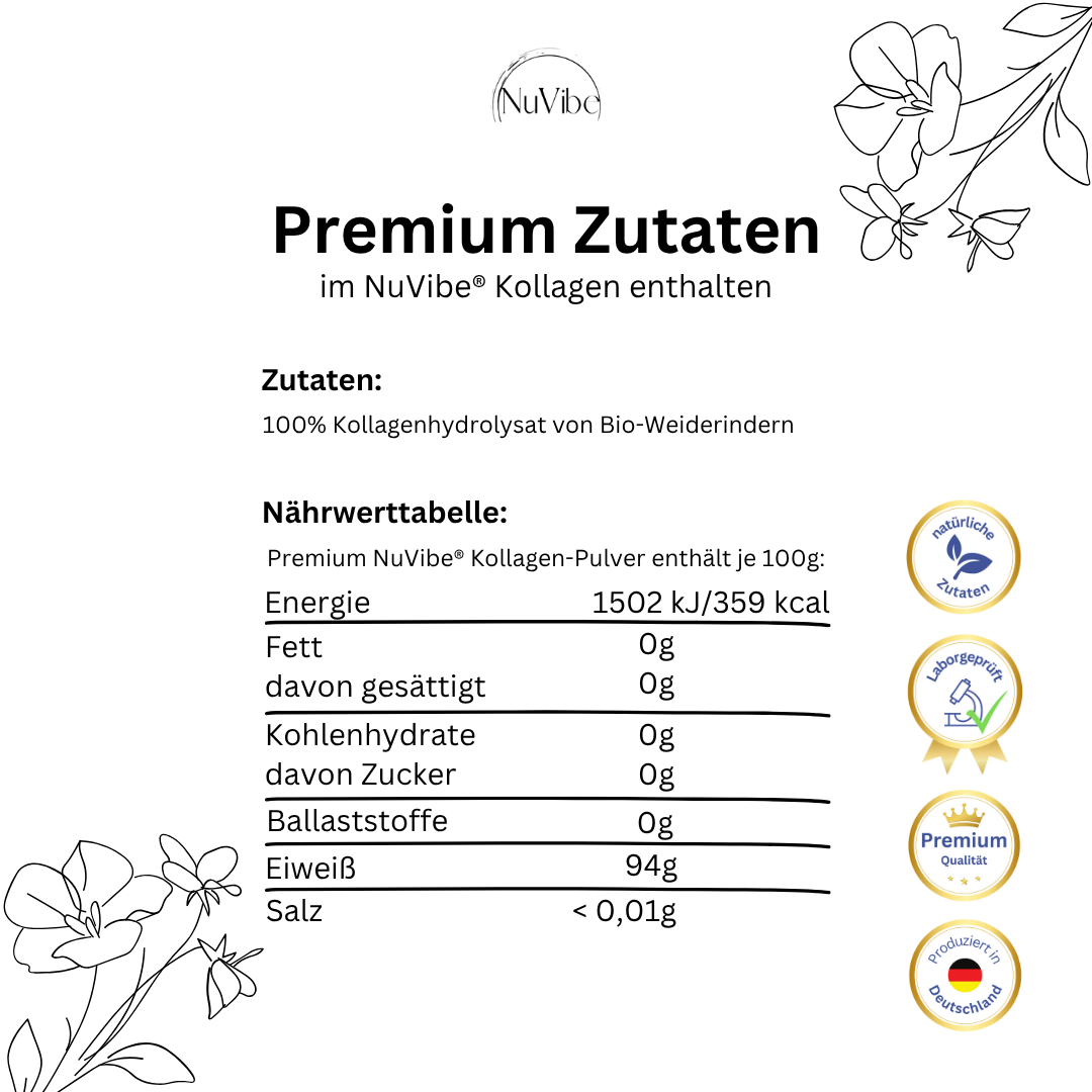 Nutritional information for NuVibe collagen powder with decorative floral design and quality seals.