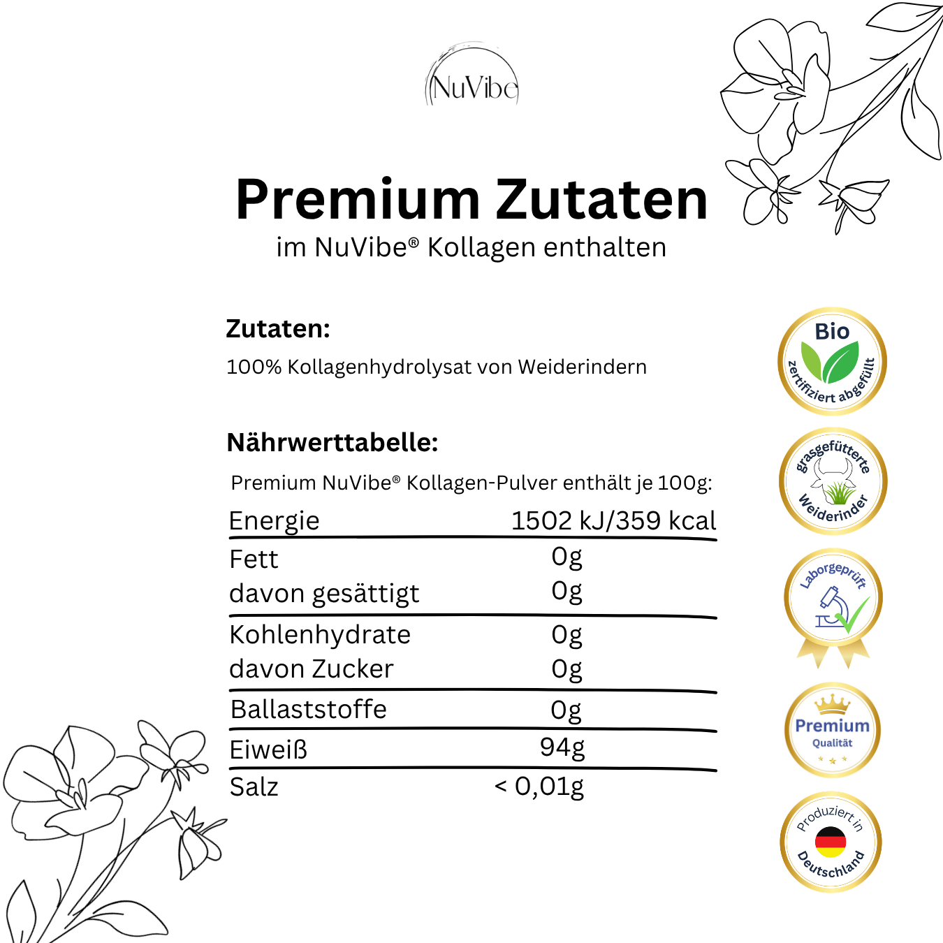 A German nutritional label for NuVibe Premium Collagen, showing ingredients, a nutrition table, and several quality seals.