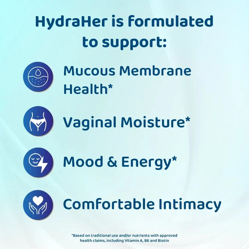 A graphic for HydraHer listing benefits: mucous membrane health, vaginal moisture, mood & energy, and comfortable intimacy.