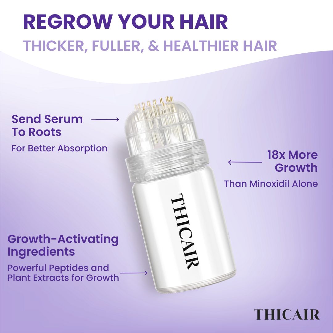 Hair regrowth product with serum applicator and growth benefits highlighted.