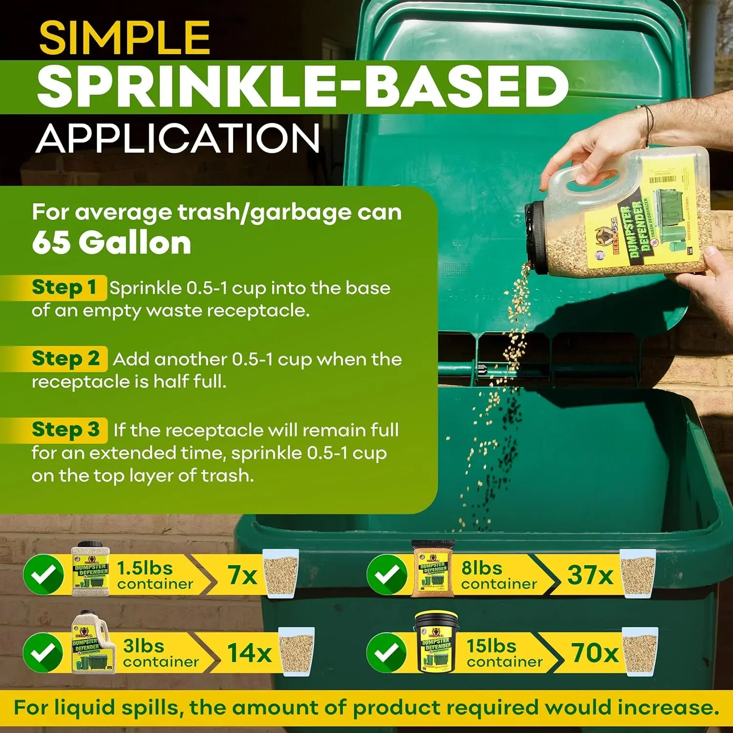 Infographic demonstrating how to sprinkle a granular product into a green trash can, with application instructions.