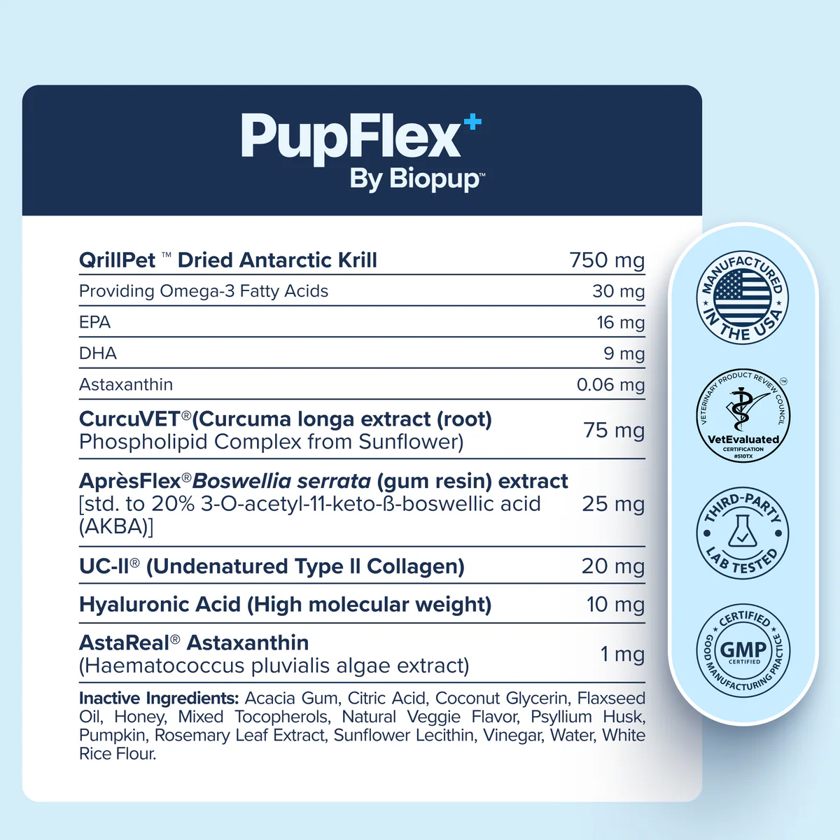 PupFlex supplement ingredients and certifications on a product label.