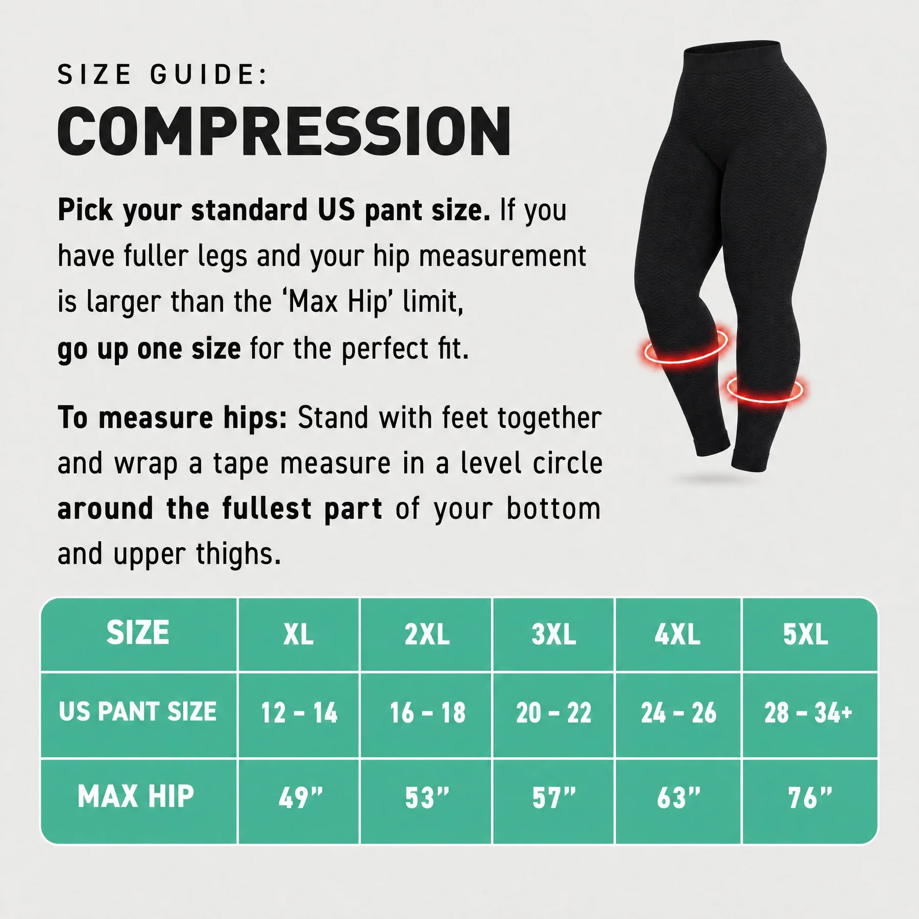 A size guide for compression leggings, showing sizes XL to 5XL with corresponding US pant sizes and max hip measurements.