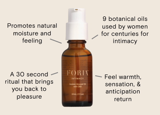 A bottle of Foria Awaken Arousal Oil with text describing its benefits for intimacy and pleasure.