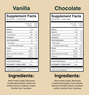 Supplement facts and ingredients lists for Vanilla and Chocolate flavored products shown side-by-side for comparison.