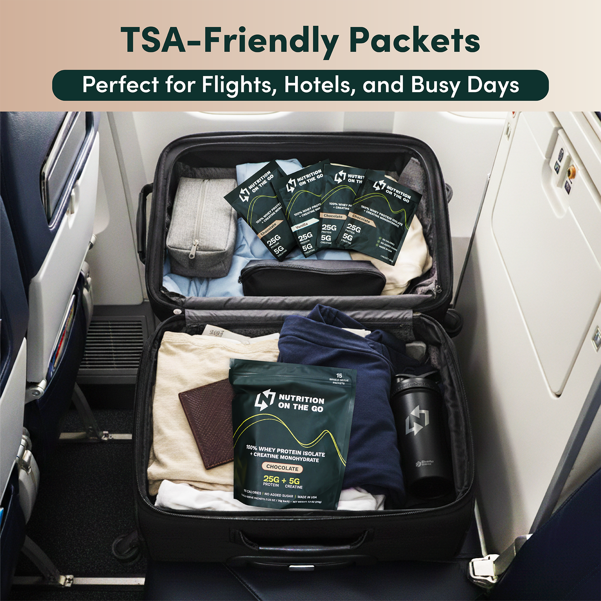 An open suitcase on an airplane seat packed with clothes and Nutrition On The Go protein packets.