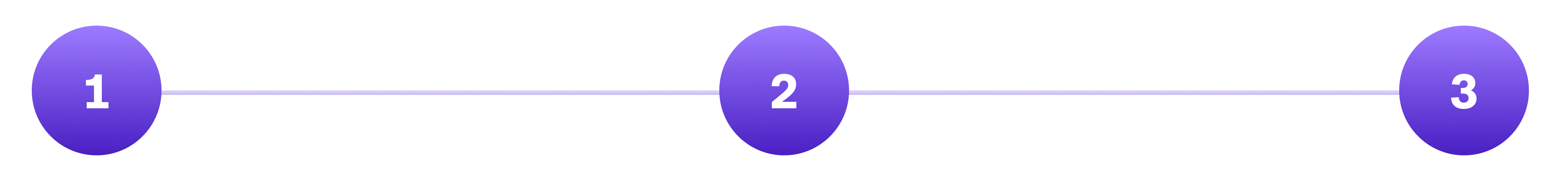 A graphic of three purple circles, numbered one to three, connected vertically by thin lines.