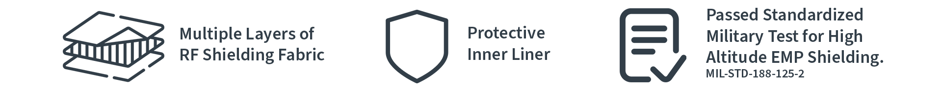 Multiple Layers of RF Shielding Fabric - Protective Inner Liner - Passed Standardized Military Test for High Altitude EMP Shielding (MIL-STD-188-125-2).