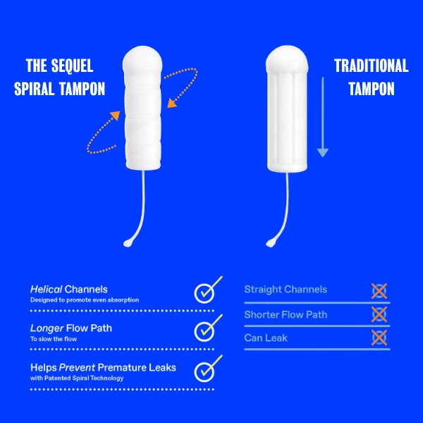 Sequel The Spiral™ Tampon, Combo