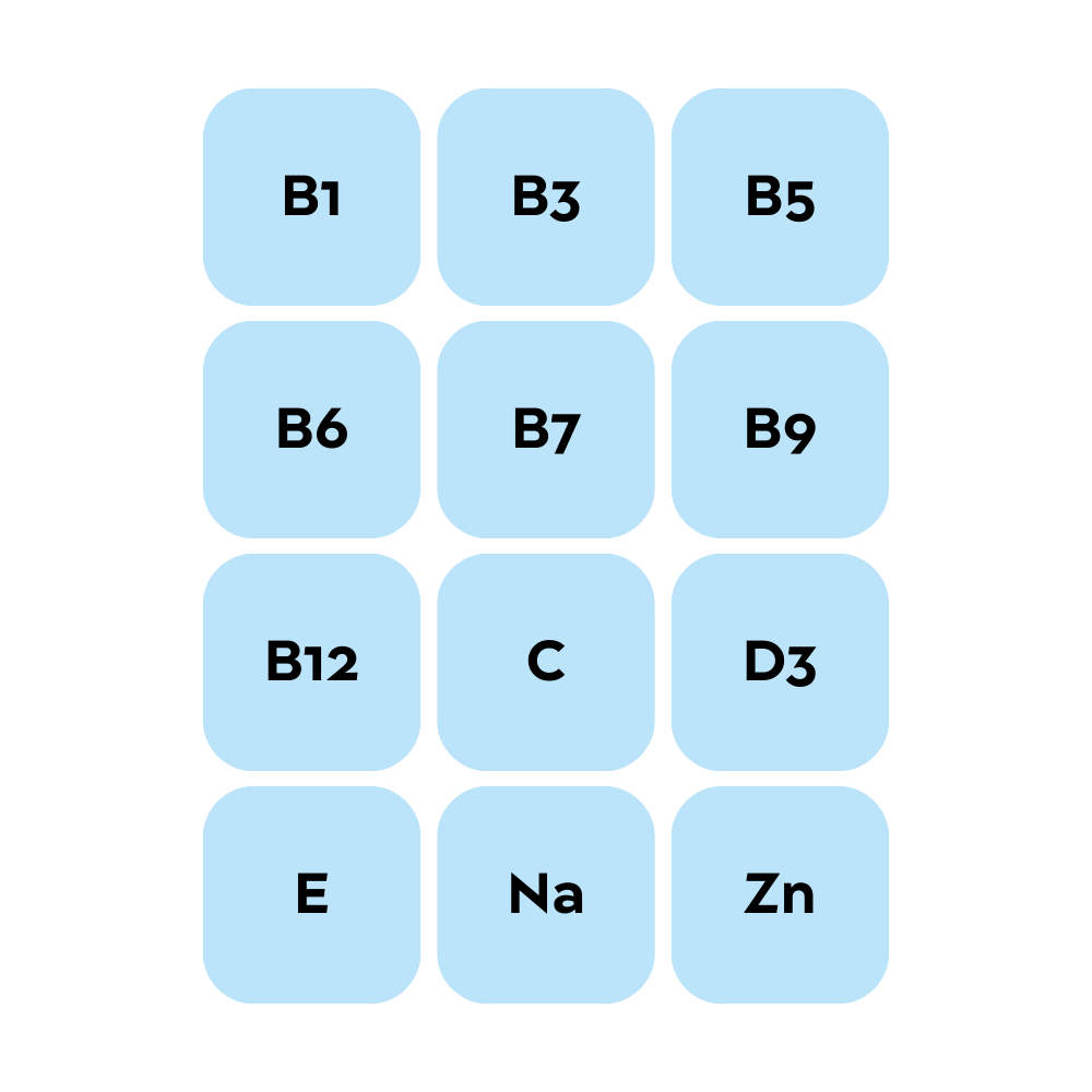 A graphic showing a grid of different vitamins and minerals on light blue squares against a green background.