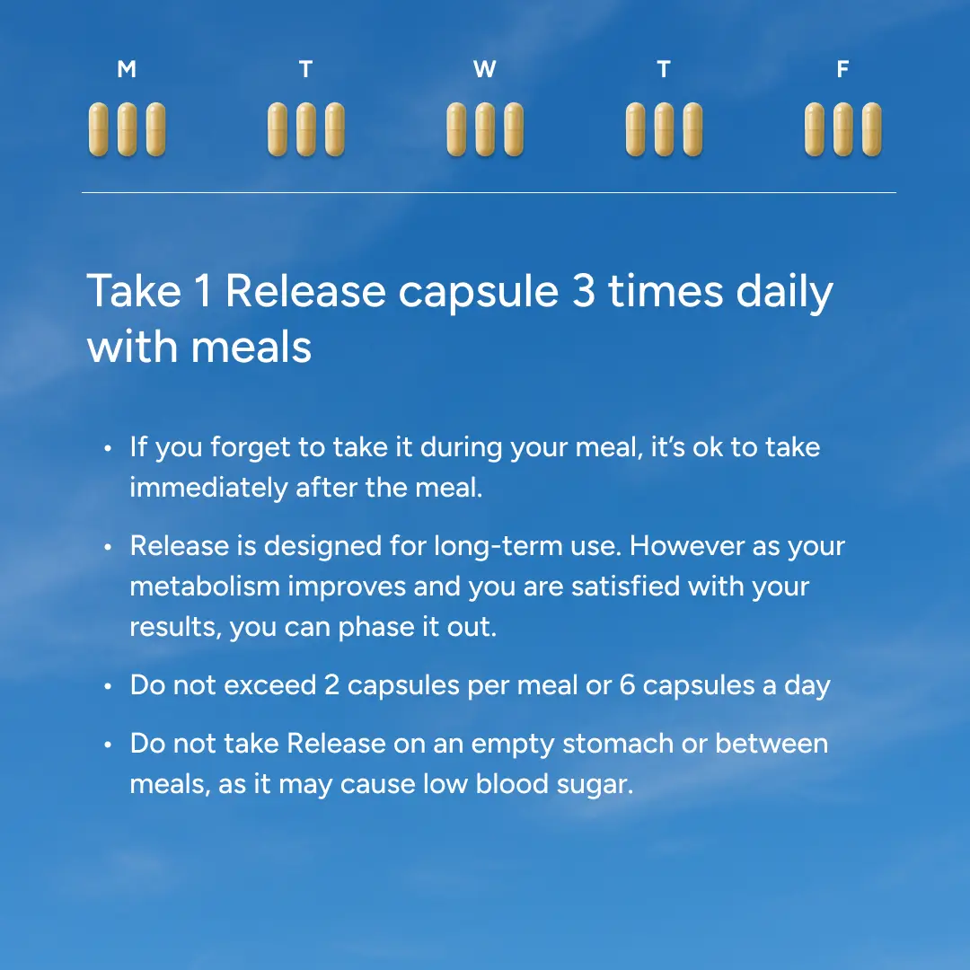 Instructional image for taking capsules with meals, showing a weekly schedule and guidelines.