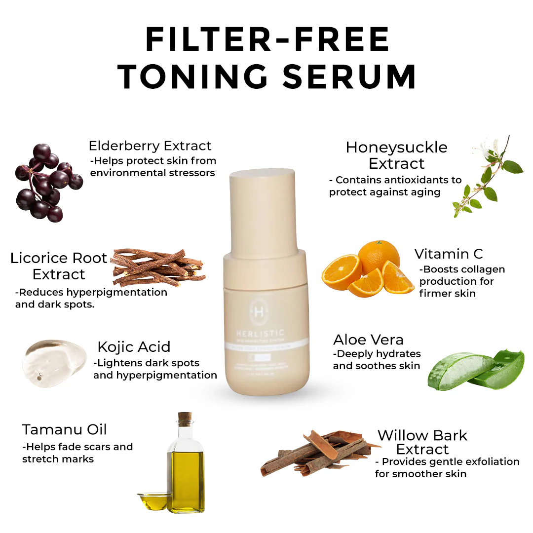 Image of a toning serum bottle surrounded by various natural extracts and their benefits.