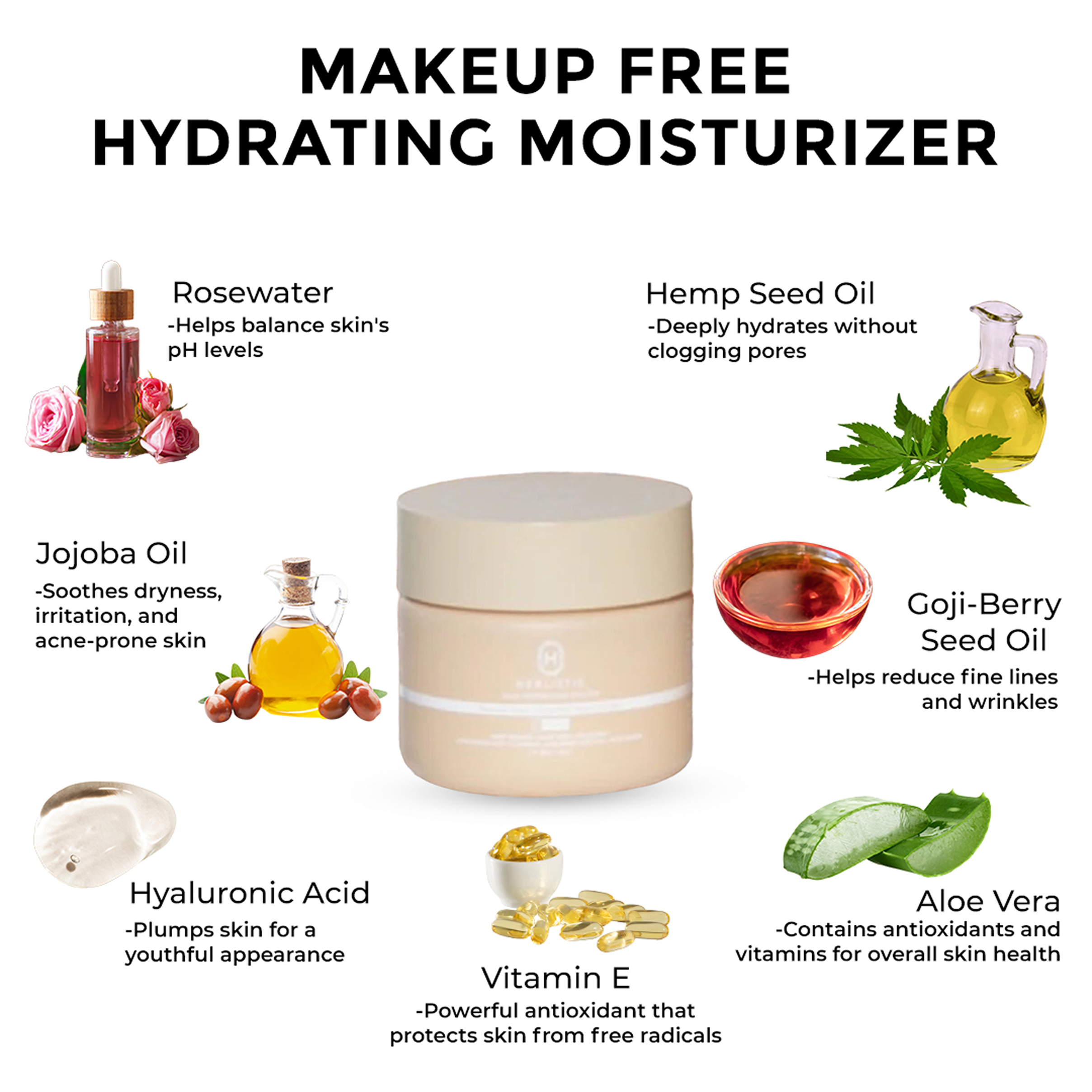 Image of a moisturizer jar surrounded by ingredients like rosewater, hemp seed oil, and aloe vera.