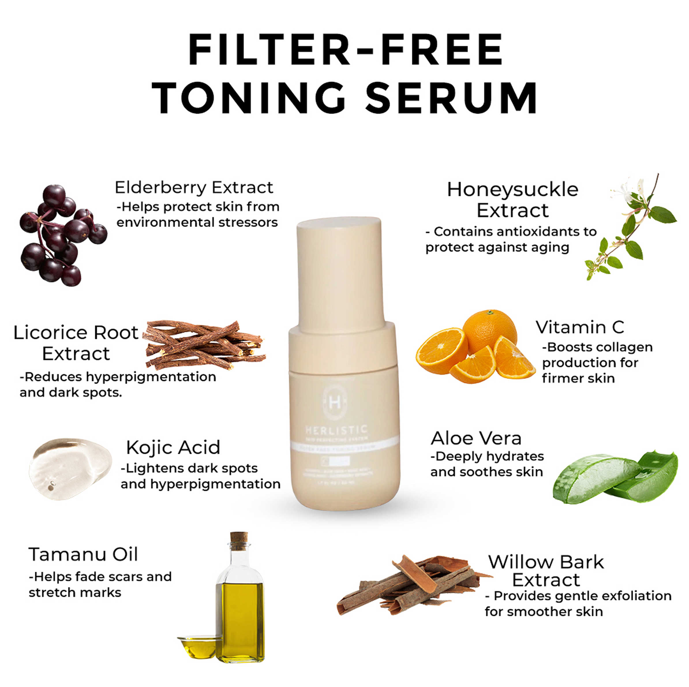 Image of a toning serum bottle with various natural extracts and their benefits.