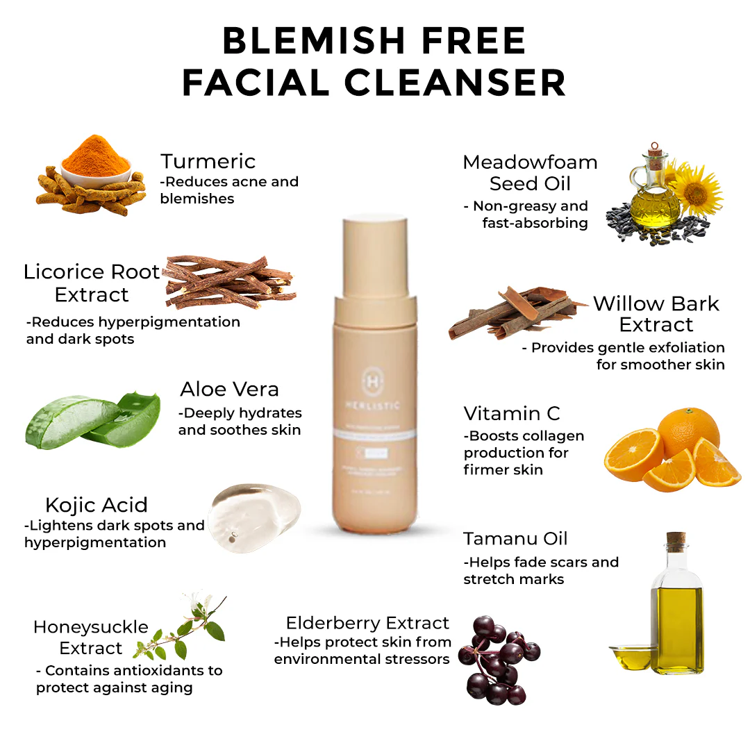 Image of a facial cleanser bottle surrounded by natural ingredient illustrations and descriptions.