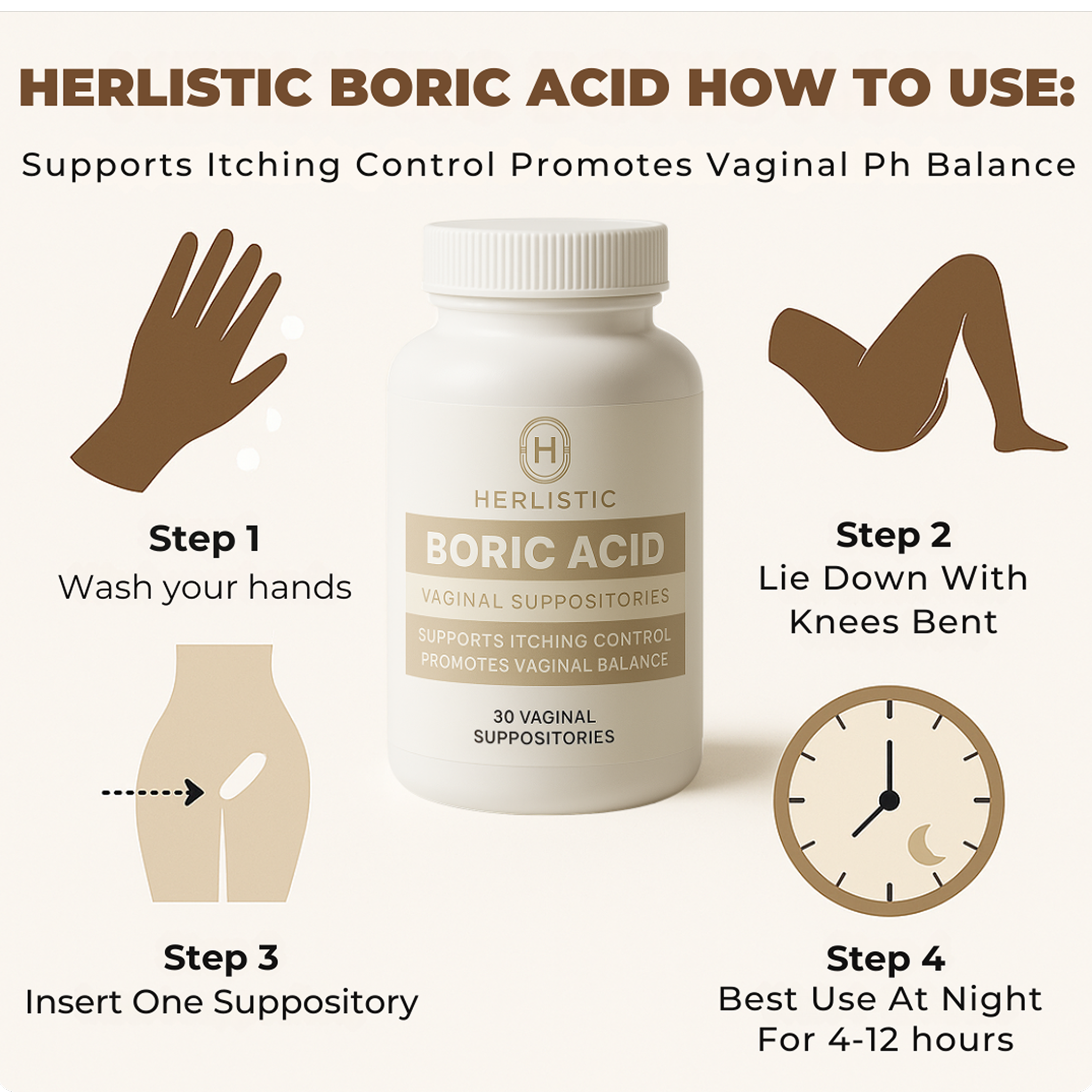 Instructions for using Herlistic Boric Acid vaginal suppositories with illustrations and a product image.