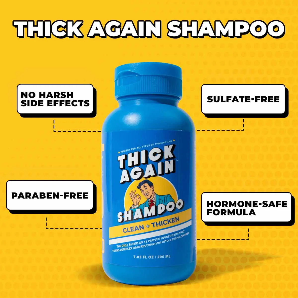 Blue shampoo bottle labeled 'Thick Again' with highlighted features: no harsh side effects, sulfate-free, paraben-free.