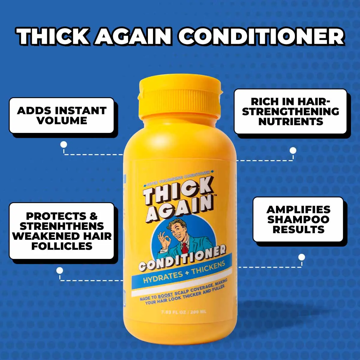 Yellow bottle of 'Thick Again Conditioner' with benefits listed around it.