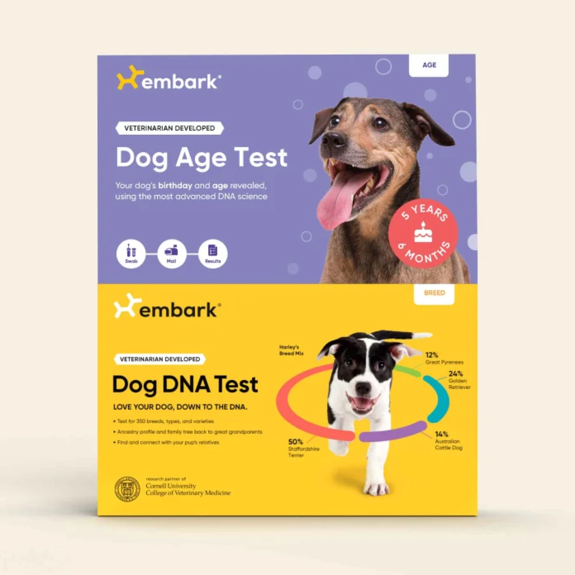 Embark Dog Age and DNA Test kits featuring dogs and test details.