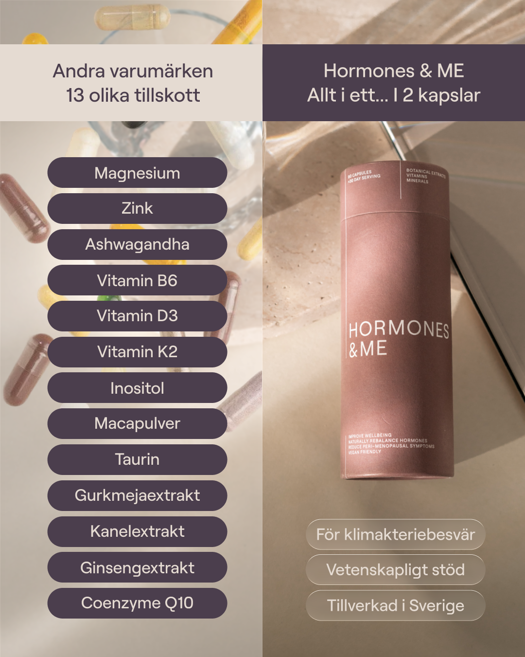 A graphic comparing 13 different supplements to the single product 'Hormones & ME' in a pink container.