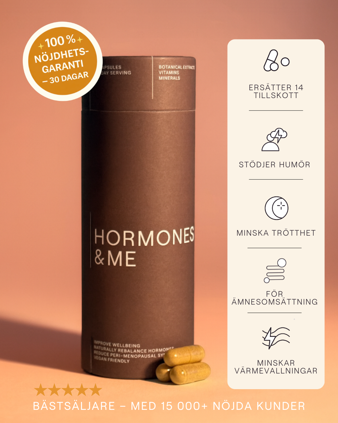 A brown bottle of Hormones & Me supplements with capsules, next to a panel with benefit icons in Swedish.
