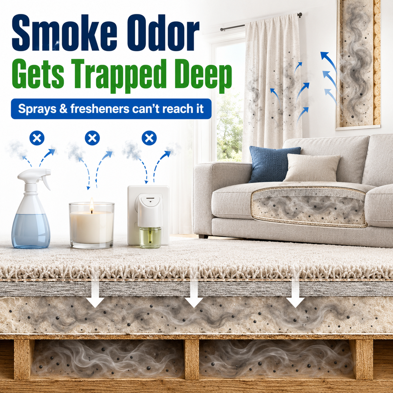 Infographic showing how smoke odor gets trapped deep in carpets and furniture where sprays and fresheners cannot reach.