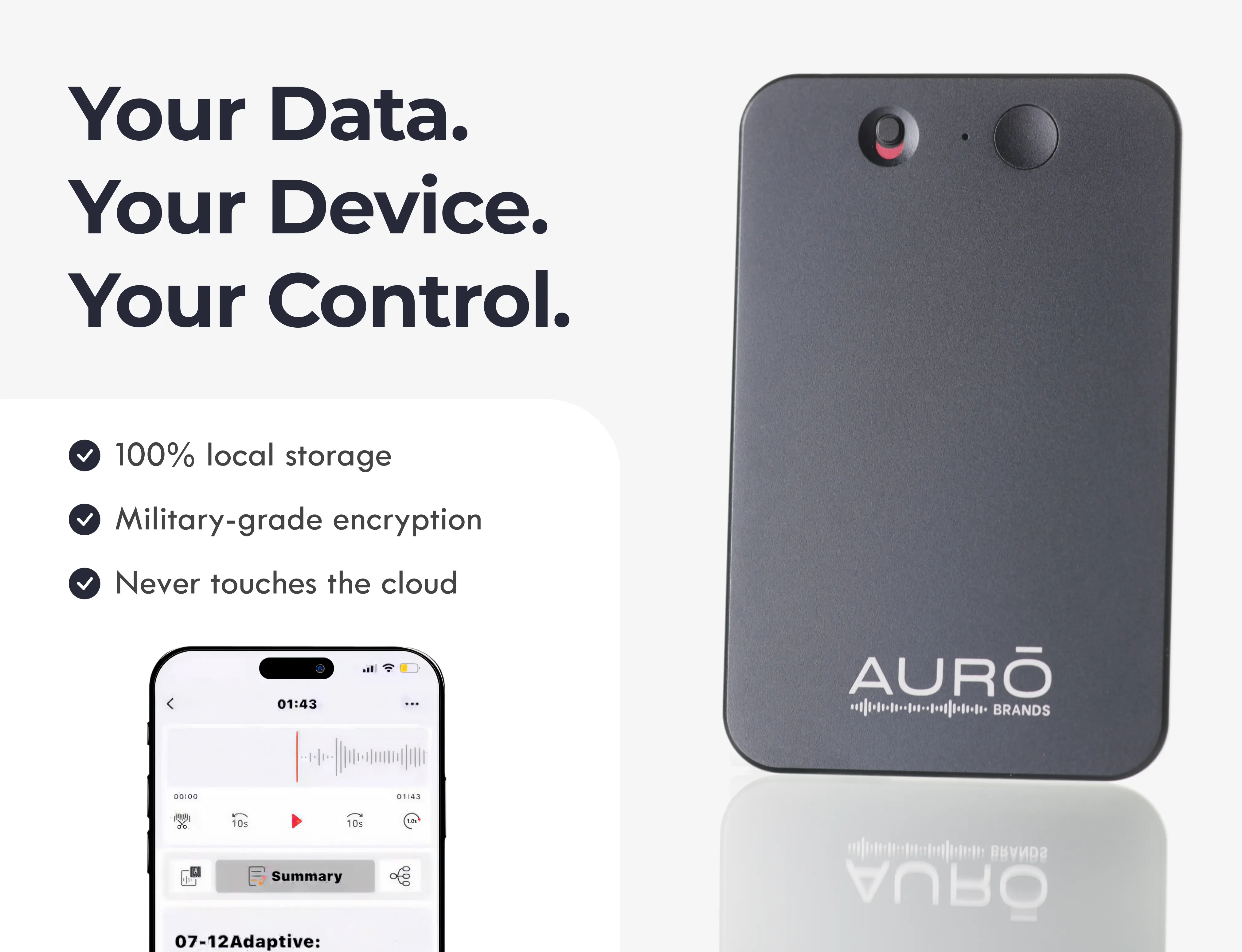 Device and phone, text about data control and encryption.